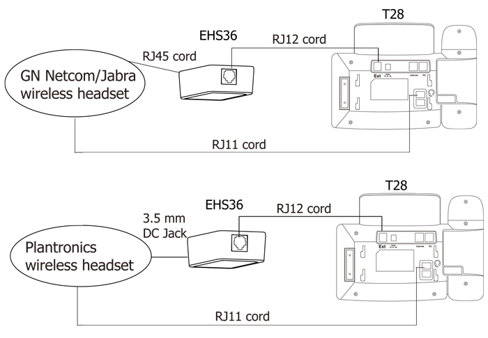 Yealink headset adapter ehs36 sales